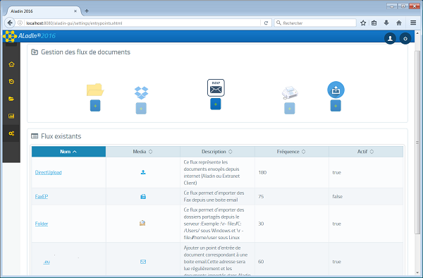 Configuration triviale des sources documentaires