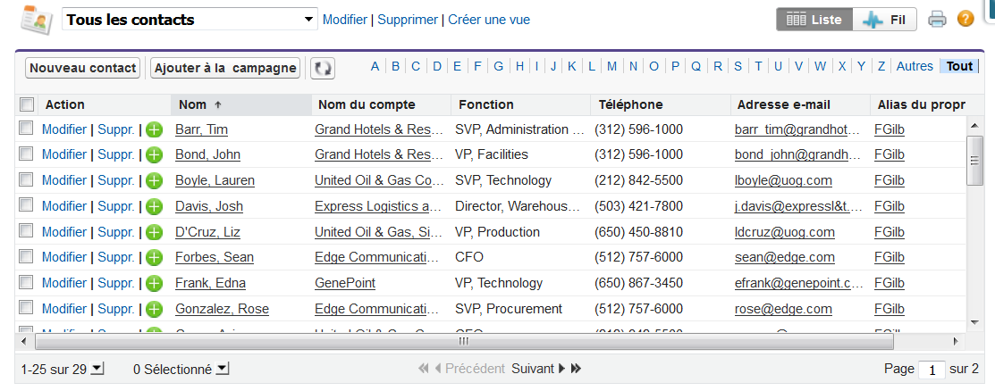 Les contacts dans Salesforce Les contacts dans Salesforce